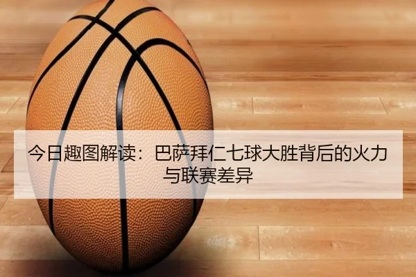 今日趣图解读：巴萨拜仁七球大胜背后的火力与联赛差异